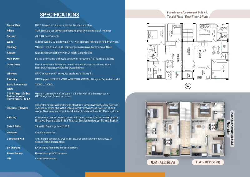 3 BHK Apartment 1525 Sq.ft. for Sale in Thumkunta, Hyderabad