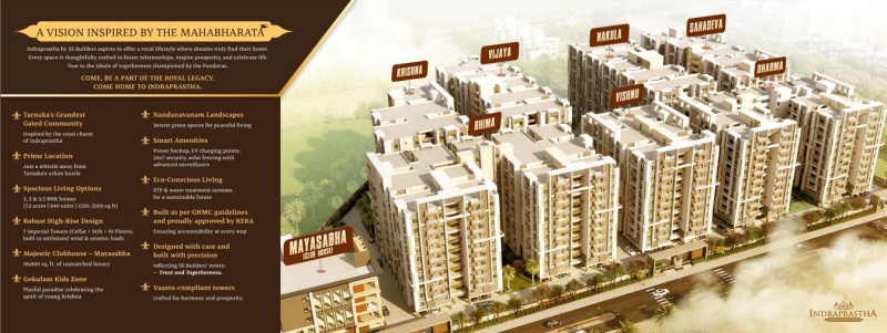 3 BHK 1875 Sq.ft. Apartment for Sale in Tarnaka, Secunderabad