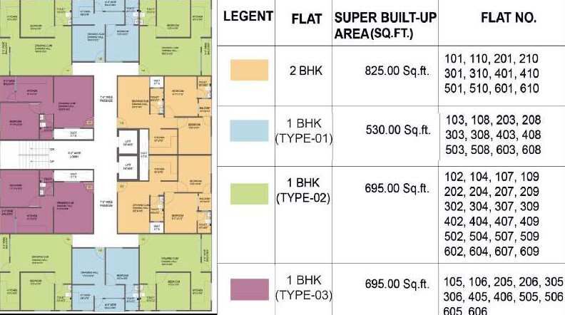 2 BHK Apartment 825 Sq.ft. for Sale in MR 10, Indore