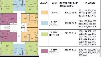 2 BHK Flat for Sale in MR 10, Indore