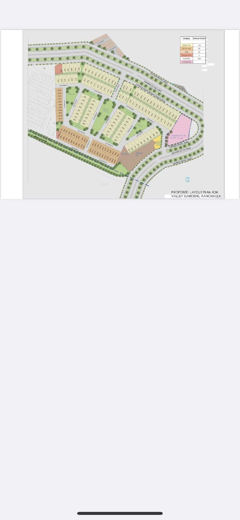 3 BHK Builder Floor 2315 Sq.ft. for Sale in DLF Valley, Panchkula