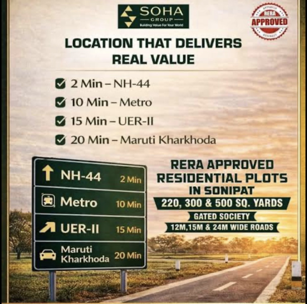  220 Sq. Yards Residential Plot for Sale in Sector 35 Sonipat