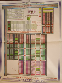  Residential Plot for Sale in Sherghati, Gaya