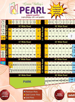  Residential Plot for Sale in Nagamangalam, Tiruchirappalli