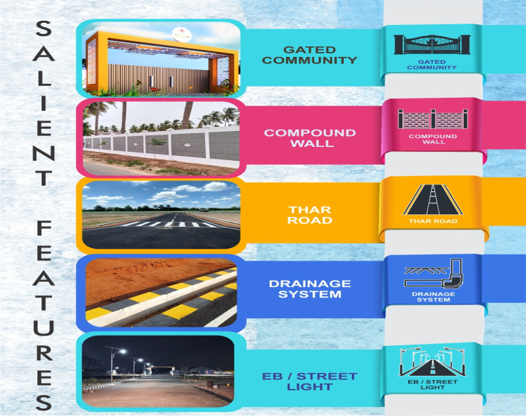  1200 Sq.ft. Residential Plot for Sale in Nagamangalam, Tiruchirappalli