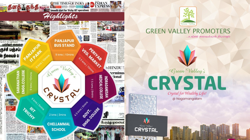  1200 Sq.ft. Residential Plot for Sale in Panjapur, Tiruchirappalli