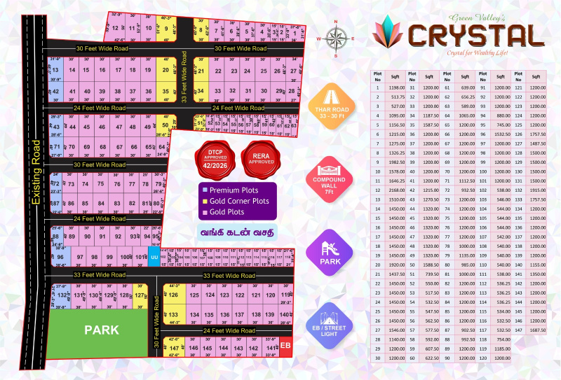  1200 Sq.ft. Residential Plot for Sale in Panjapur, Tiruchirappalli