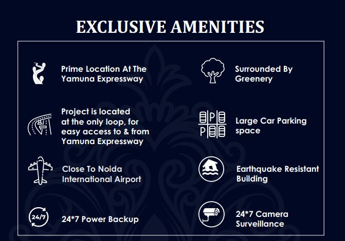  Commercial Shop 434 Sq.ft. for Sale in Yamuna Expressway, Greater Noida