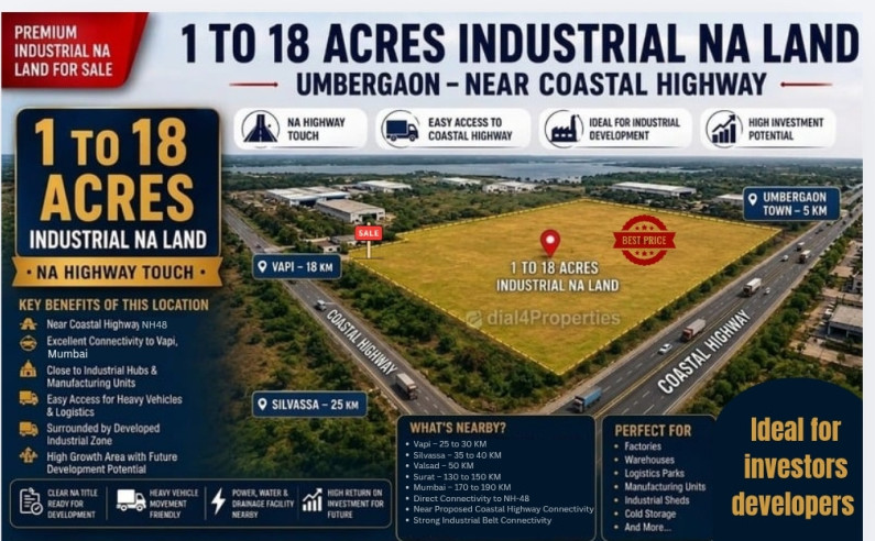  87120 Sq.ft. Industrial Land for Sale in Umbergaon, Valsad