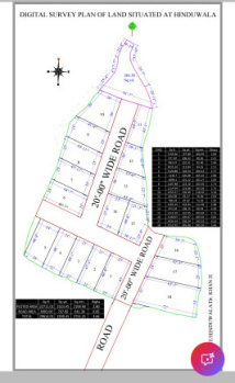  Residential Plot for Sale in Shimla Bypass Road, Dehradun
