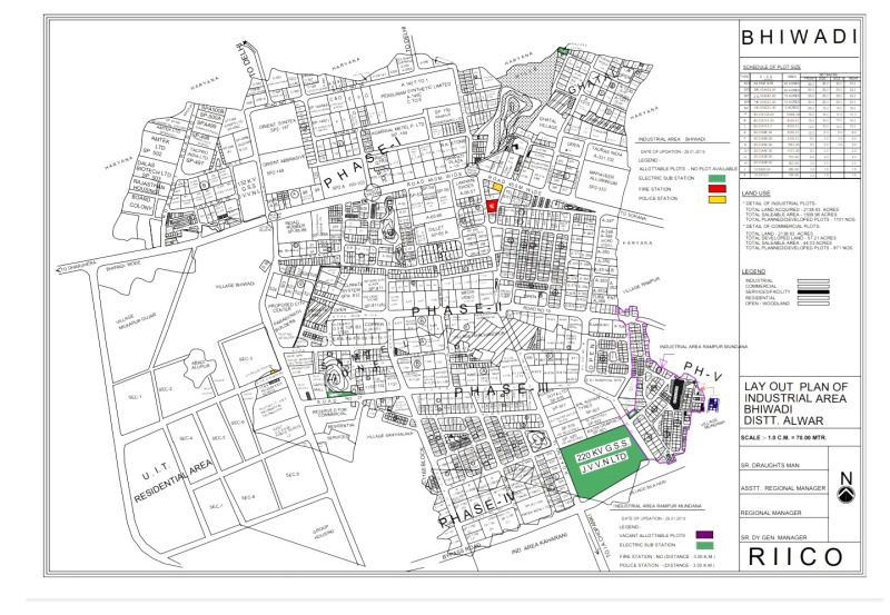  Industrial Land 1000 Sq. Meter for Sale in RIICO Industrial Area, Bhiwadi