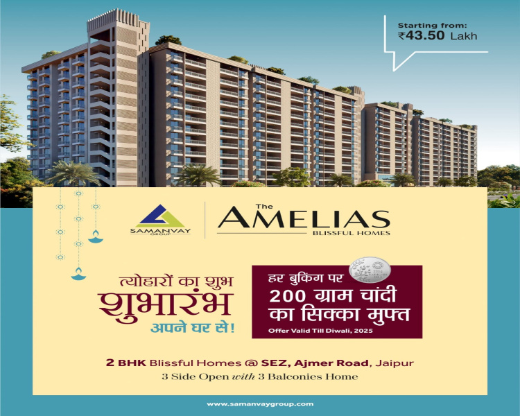 2 BHK Apartment 1008 Sq.ft. for Sale in Mahindra SEZ, Jaipur