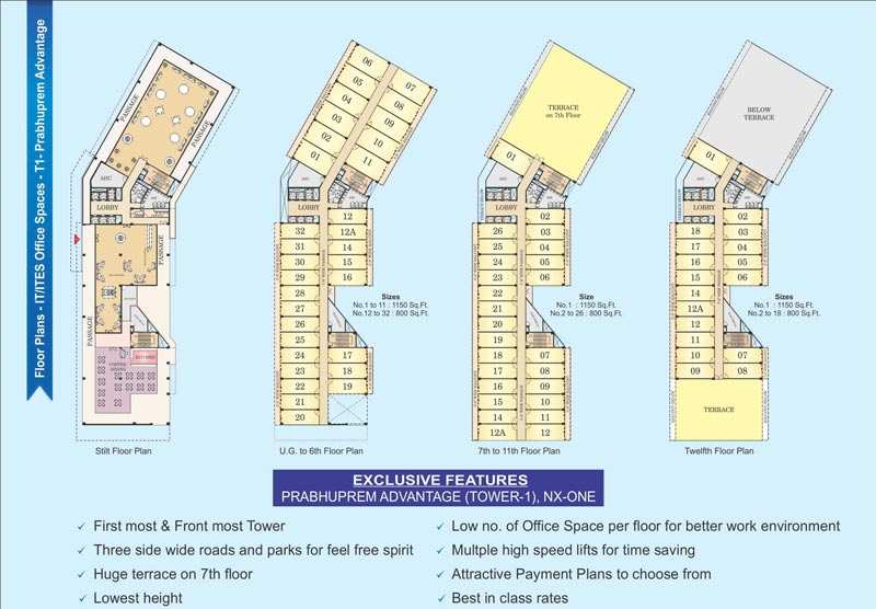  1150 Sq.ft. Office Space for Sale in Techzone 4, Greater Noida