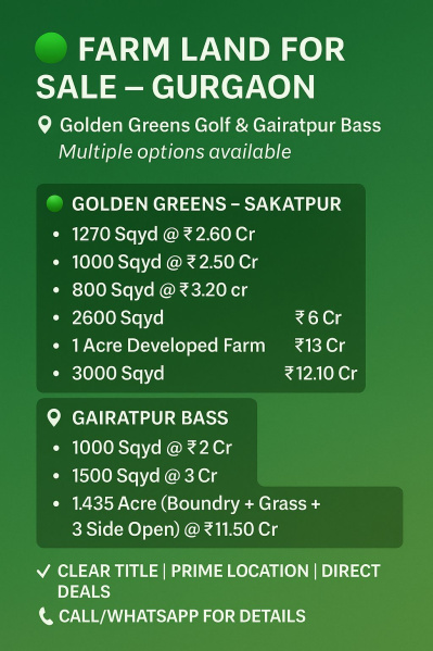  Residential Plot 19 Ares for Sale in Sector 37 Gurgaon