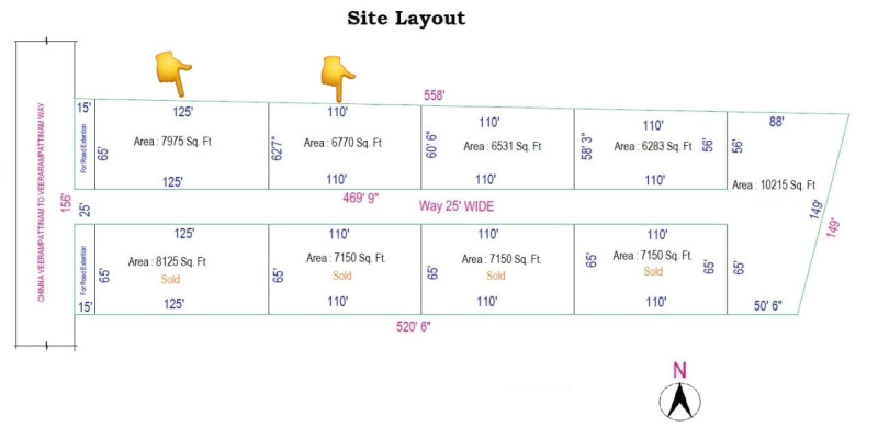  14745 Sq.ft. Commercial Land for Sale in Ariyankuppam, Pondicherry