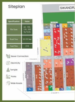  Residential Plot for Sale in Techzone, Greater Noida