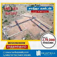  Industrial Land for Sale in Sathankulam, Thoothukudi