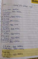  Agricultural Land for Sale in Khatav, Satara