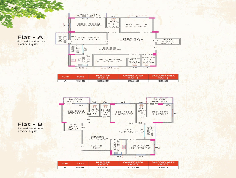 4 BHK Apartment 1760 Sq.ft. for Sale in Andal, Durgapur