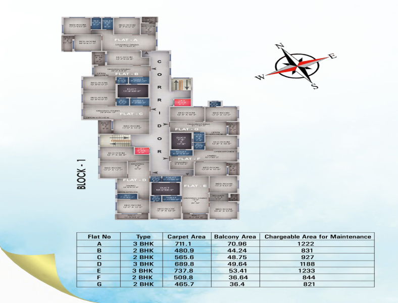 3 BHK Apartment 1233 Sq.ft. for Sale in Gopalmath, Durgapur