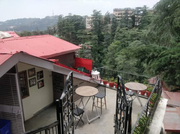  Business Center for Rent in Talland, Shimla