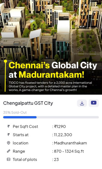  800 Sq.ft. Residential Plot for Sale in Maduranthakam, Chengalpattu