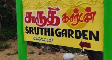  Agricultural Land for Sale in Lalgudi, Tiruchirappalli