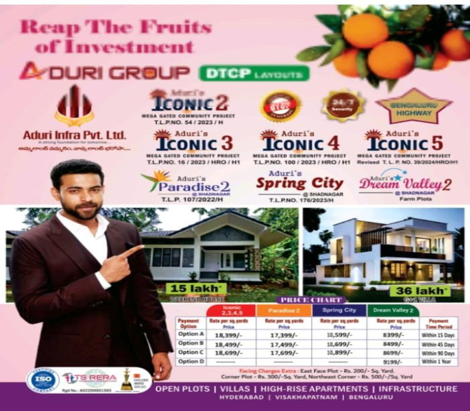  200 Sq. Yards Residential Plot for Sale in Shadnagar, Hyderabad