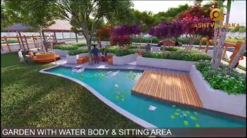 Residential Plot for Sale in Kachna, Raipur