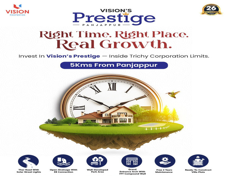  Residential Plot 1200 Sq.ft. for Sale in Panjapur, Tiruchirappalli