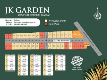  Residential Plot for Sale in Seelanaickenpatti, Salem