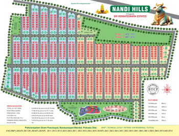  Residential Plot for Sale in Chilakaluripet, Guntur