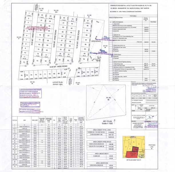  Residential Plot 1040 Sq.ft. for Sale in Wardha Road, Wardha Road, Nagpur