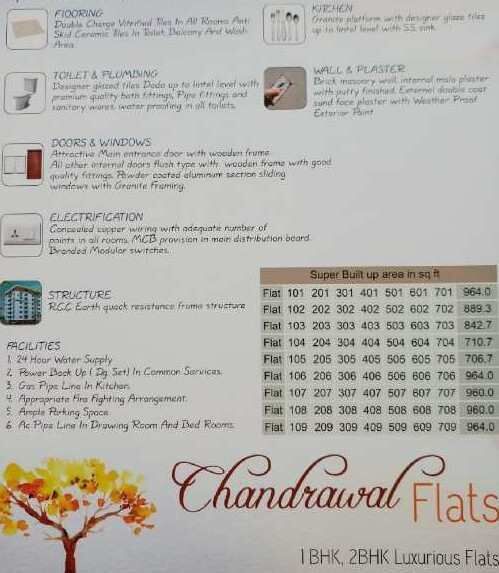2 BHK Apartment 900 Sq.ft. for Sale in Abu Road, Sirohi