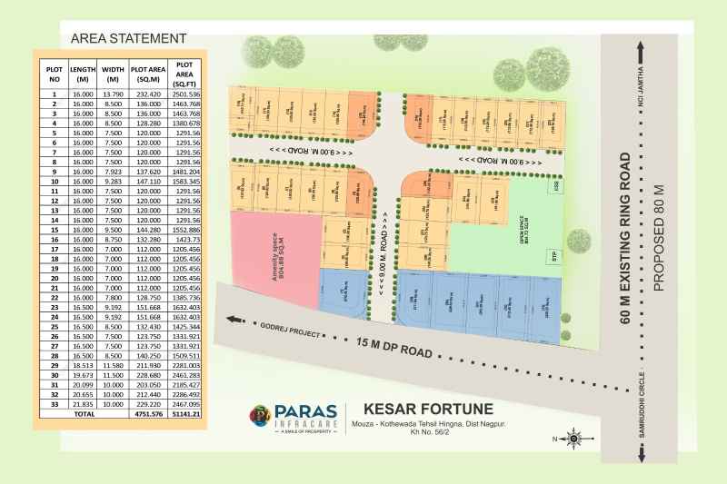  Commercial Land 2502 Sq.ft. for Sale in Kothewada, Nagpur