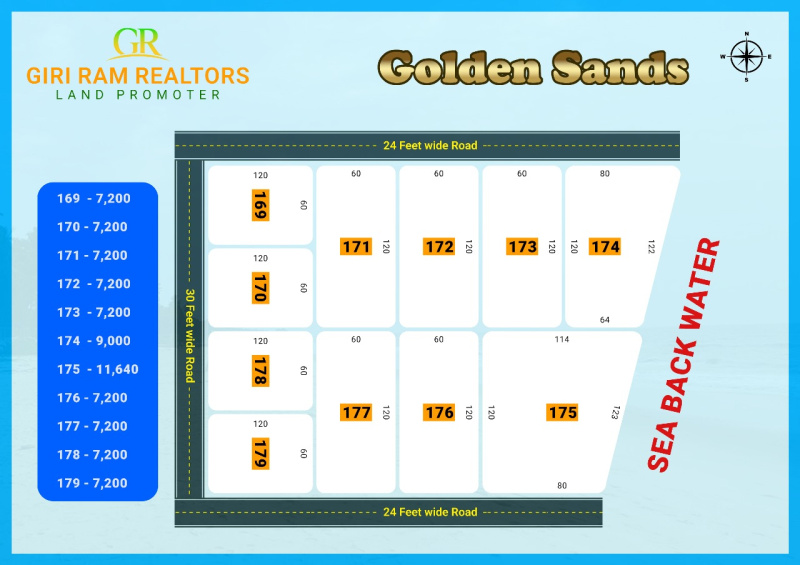  12000 Sq.ft. Commercial Land for Sale in Koovathur, Kanchipuram