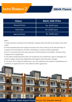 3 BHK Builder Floor for Sale in Sector 123 Mohali
