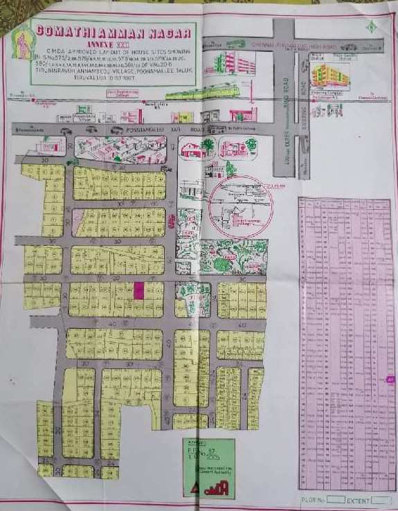 Commercial Land 1951 Sq.ft. for Sale in Poonamallee, Thiruvallur
