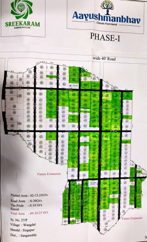  5445 Sq.ft. Residential Plot for Sale in Narayankhed, Sangareddy