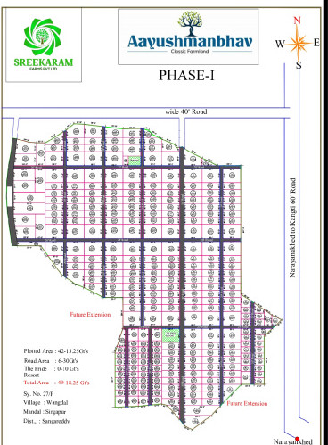  5445 Sq.ft. Residential Plot for Sale in Narayankhed, Sangareddy