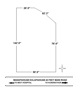  Commercial Land for Rent in Manapakkam, Chennai