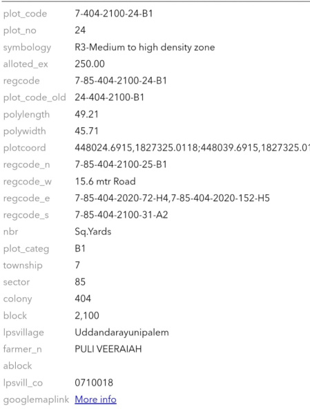  250 Sq. Yards Residential Plot for Sale in Thullur, Guntur