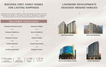 1 BHK Builder Floor for Sale in Marol, Andheri East, Mumbai