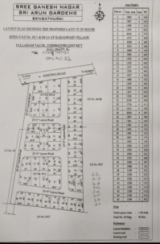  Residential Plot for Sale in Rathinapuri, Coimbatore