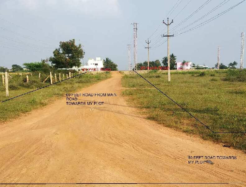 2400 Sq.ft. Residential Plot for Sale in Pari Nagar, Tiruchirappalli