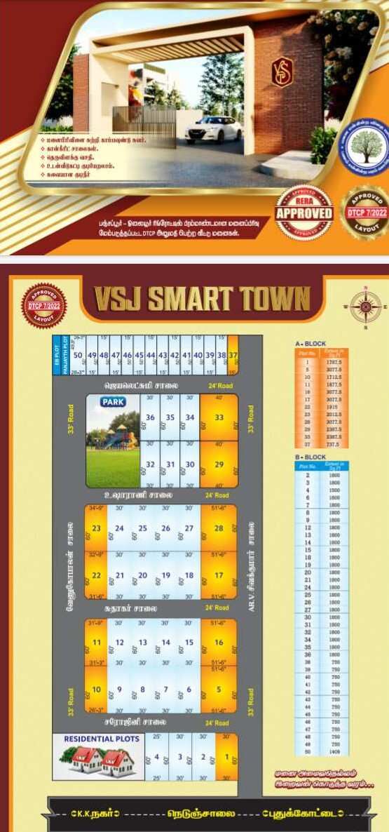  Residential Plot 1200 Sq.ft. for Sale in KK Nagar, Tiruchirappalli