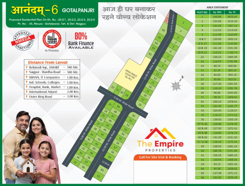  Residential Plot 869 Sq.ft. for Sale in Gotal Panjari, Nagpur