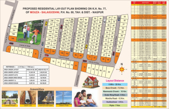  Residential Plot for Sale in Pipla Kharsoli Road, Nagpur