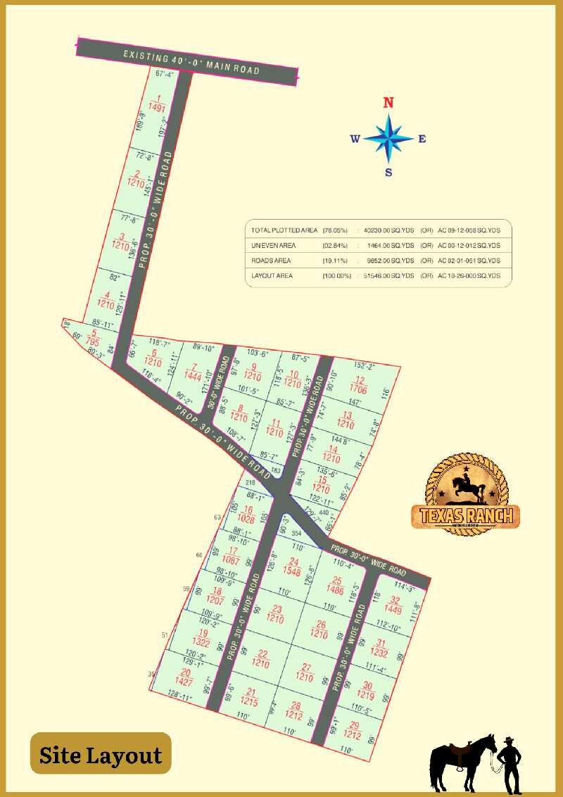 10 BHK Farm House 1210 Sq. Yards for Sale in Maheshwaram, Hyderabad