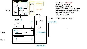  Residential Plot for Rent in UIT Sector 2, Bhiwadi